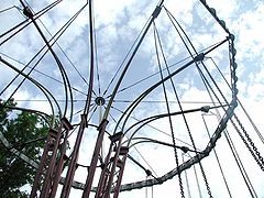 photo "circle"