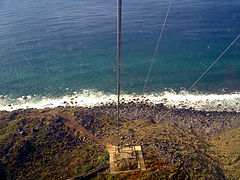 photo "Inside Cable Car"