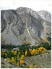 фото "Three Peaks"