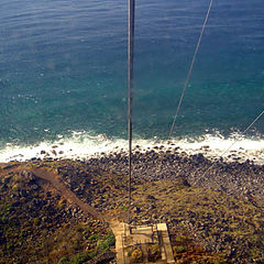 фото "Inside Cable Car"