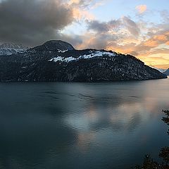 фото "swiss lake air view"