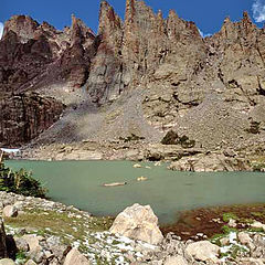 photo "Sky Pond"