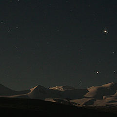 photo "plateau Ukok"