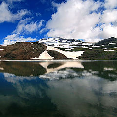 photo "Aragats in lake"