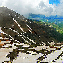 photo "From top of Aragats"