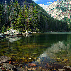 photo "Water and mountains"