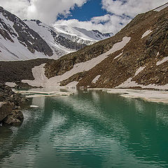 фото "Озеро в горах"