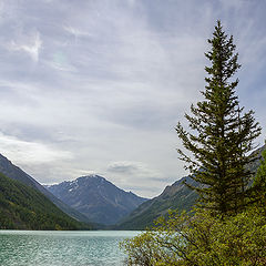 photo "Lake Kucherla"