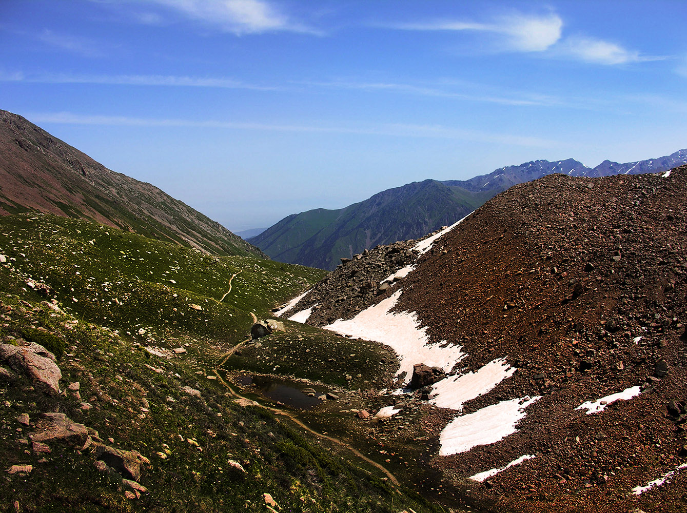 photo "***" tags: landscape, nature, Asia, mountains, summer, г. Алматы